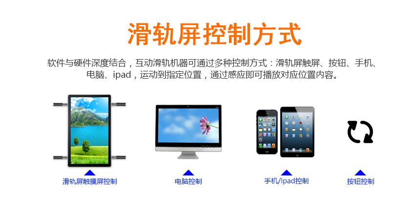 互动滑轨屏 互动滑轨屏