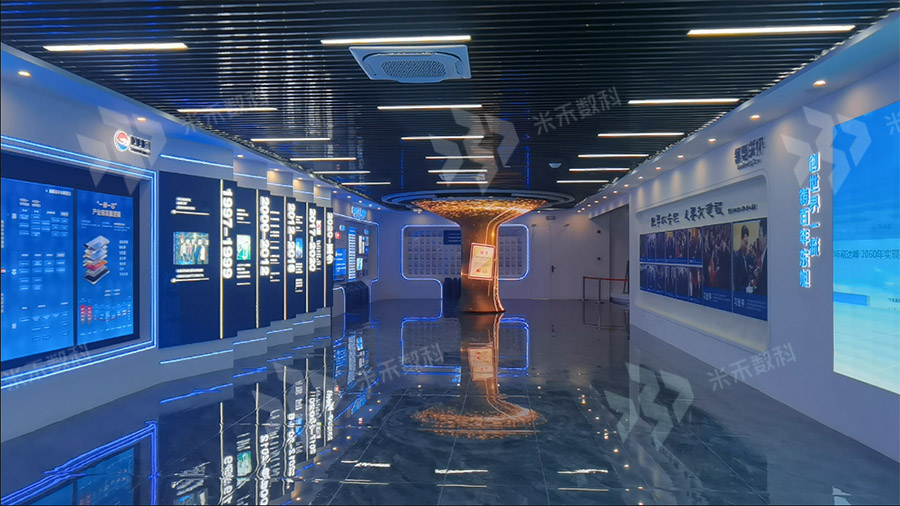 ˮоҵչ